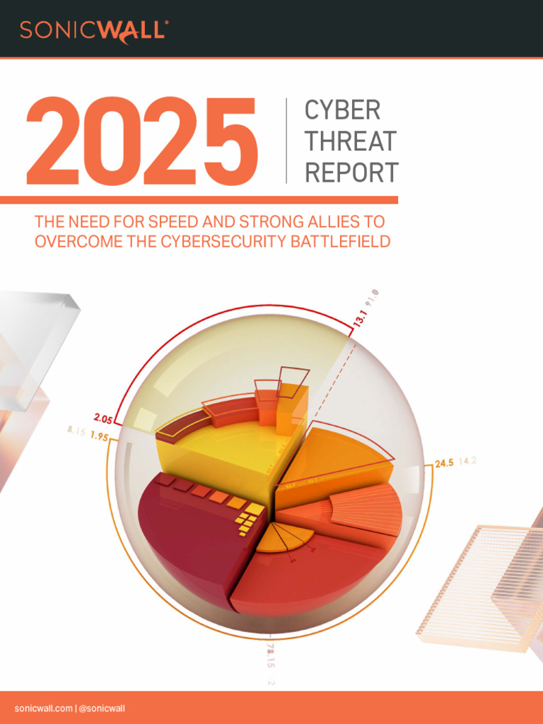 2025 SonicWall Cyber Threat Report | PDF | Security | Computer Security