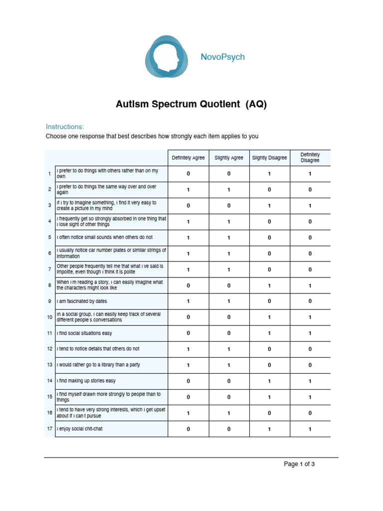 Autism Spectrum Quotient AQ | PDF | Psychology | Behavioural Sciences