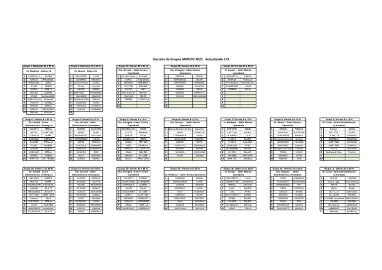 Grupos MMDD Actualizado 73 | PDF