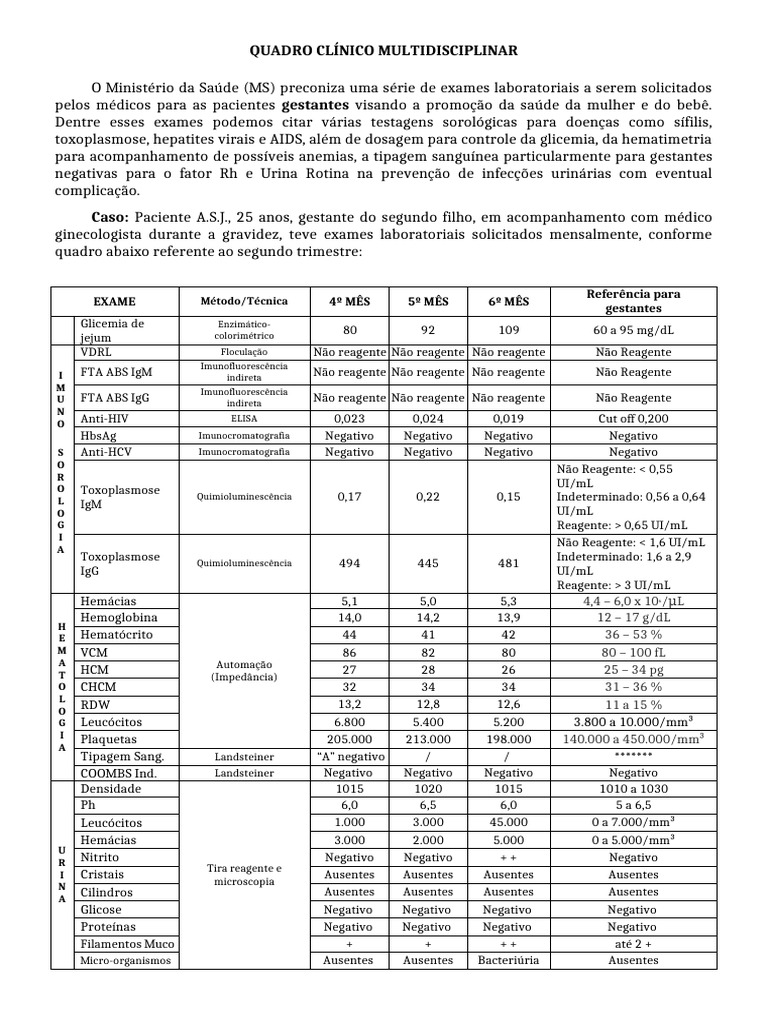 Exames Laboratoriais em Gestantes: Análise Clínica | PDF | Gravidez ...