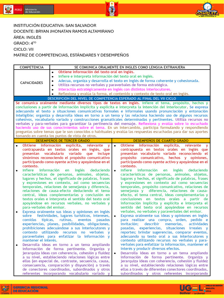 Competencias de Inglés para 4to Grado | PDF | Léxico | Idioma en Inglés