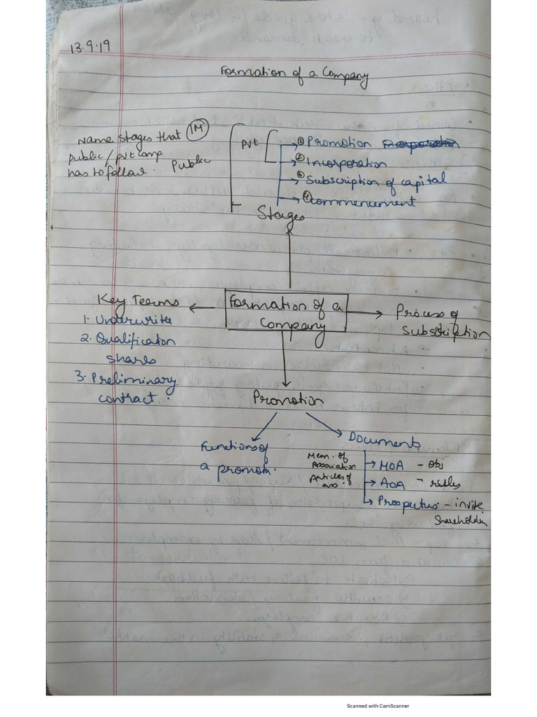 B.ST Chapter 7 Notes | PDF