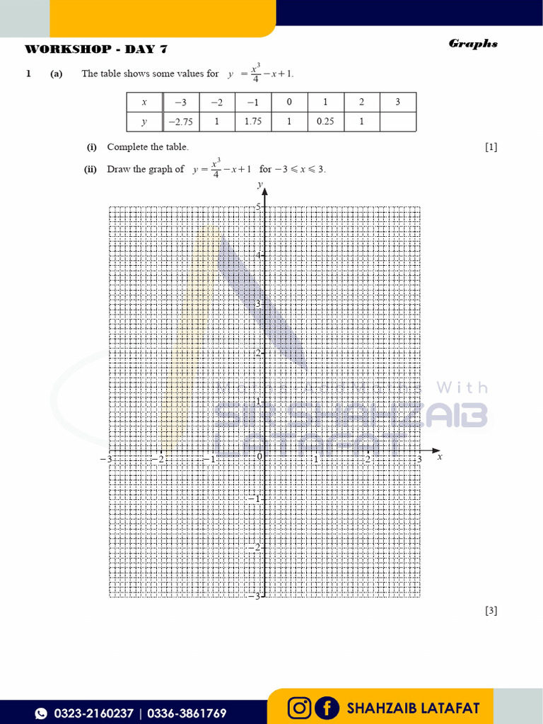Workshop (Day 7 - Graphs) | PDF | Slope | Tangent
