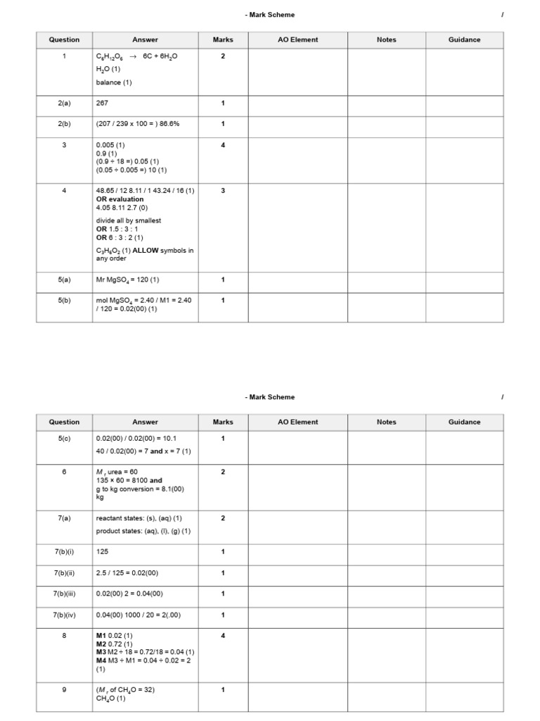 Chemistry Mark Scheme Guidance | PDF