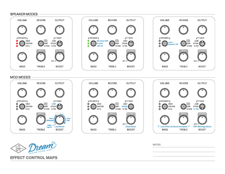 UAFX Dream Control Maps | PDF | Electrical Engineering | Musical ...