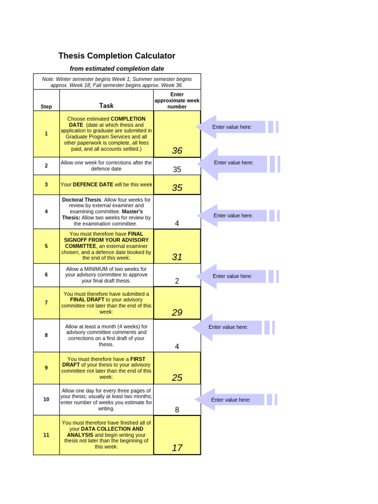 4 Thesis Completion Calculator | PDF | Thesis