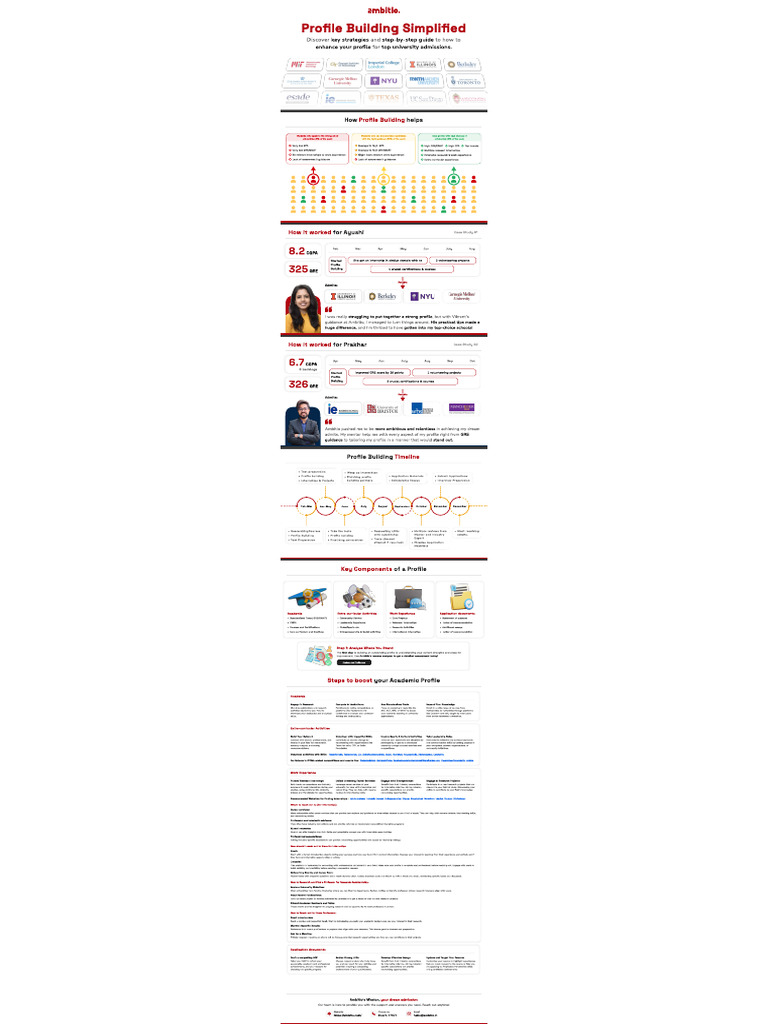 Profile Building Planner | PDF