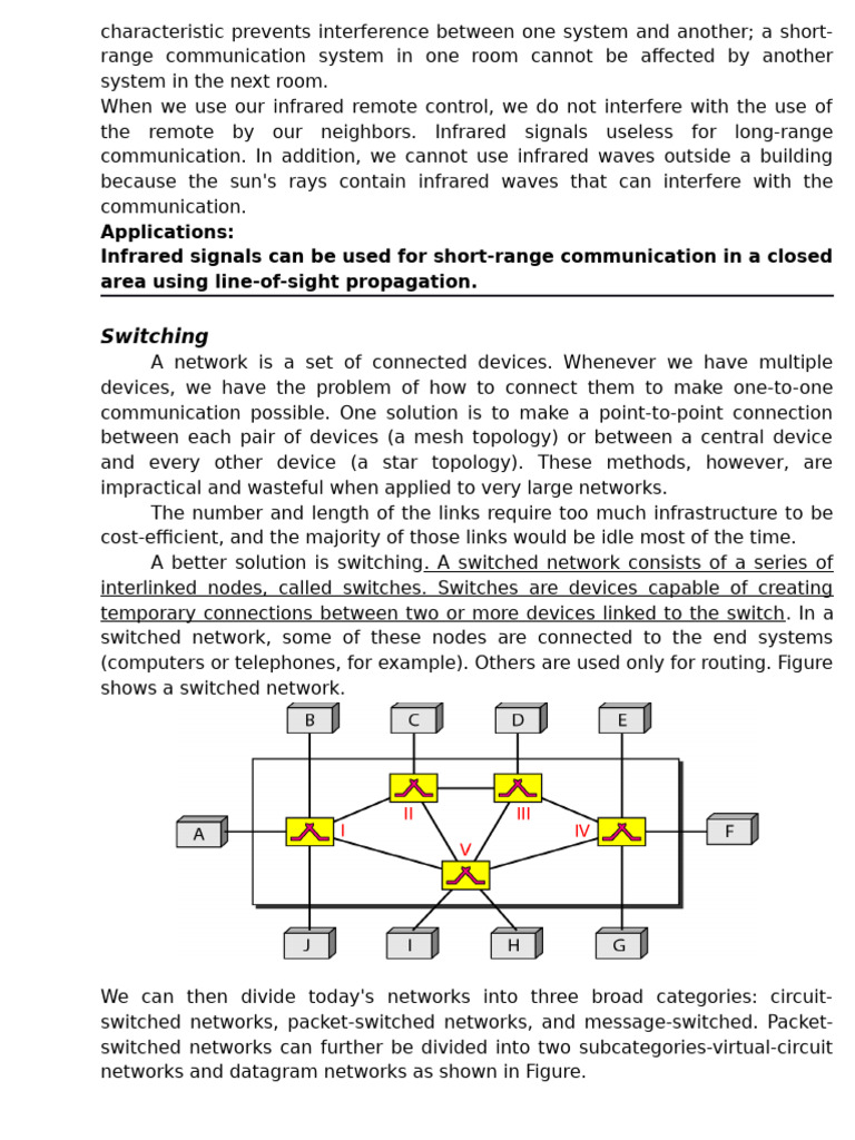 Infrared Communication and Network Switching | PDF