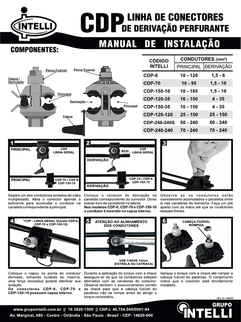 Manual CDP | PDF