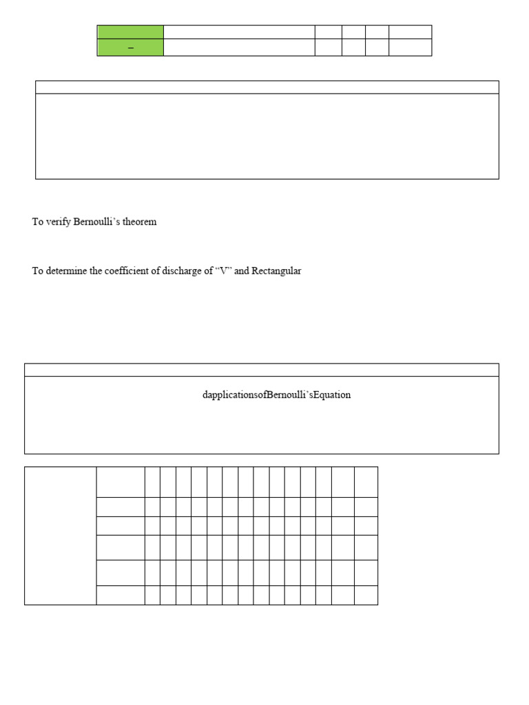 Lab ME-252 - Fluid Mechanics Lab | PDF | Fluid Dynamics | Classical ...