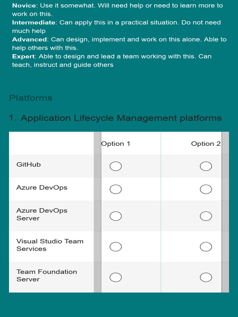 Application Lifecycle Management Skills Guide | PDF