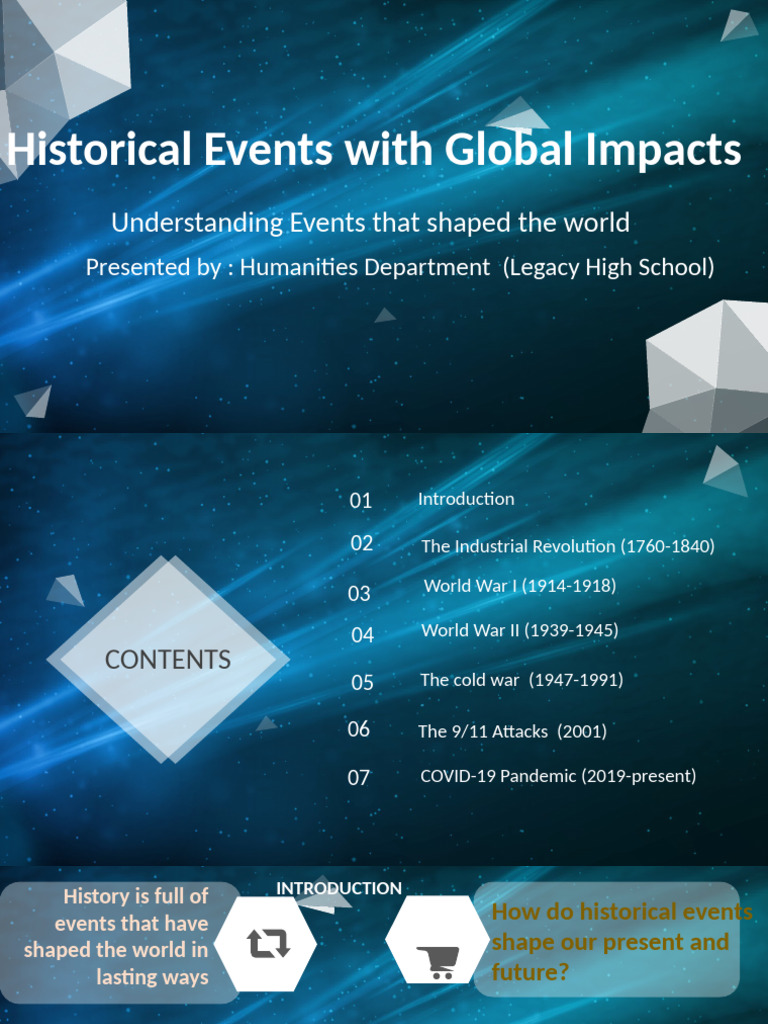 Key Historical Events Shaping the World | PDF | World War II | Nazi Germany