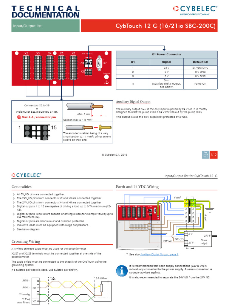 Httpscybelec - chwp-contentFTPCybTouchCybTouch12G ShearsIO ...