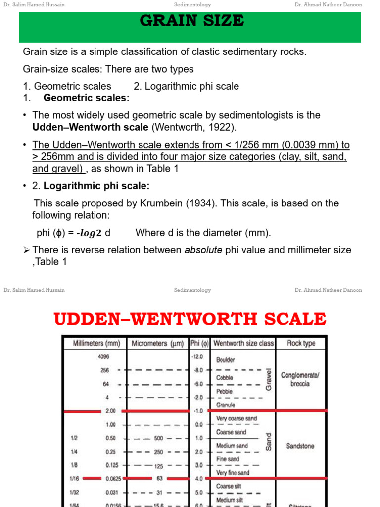 Udden-Wentworth Grain Size Classification | PDF | Clastic Rock ...