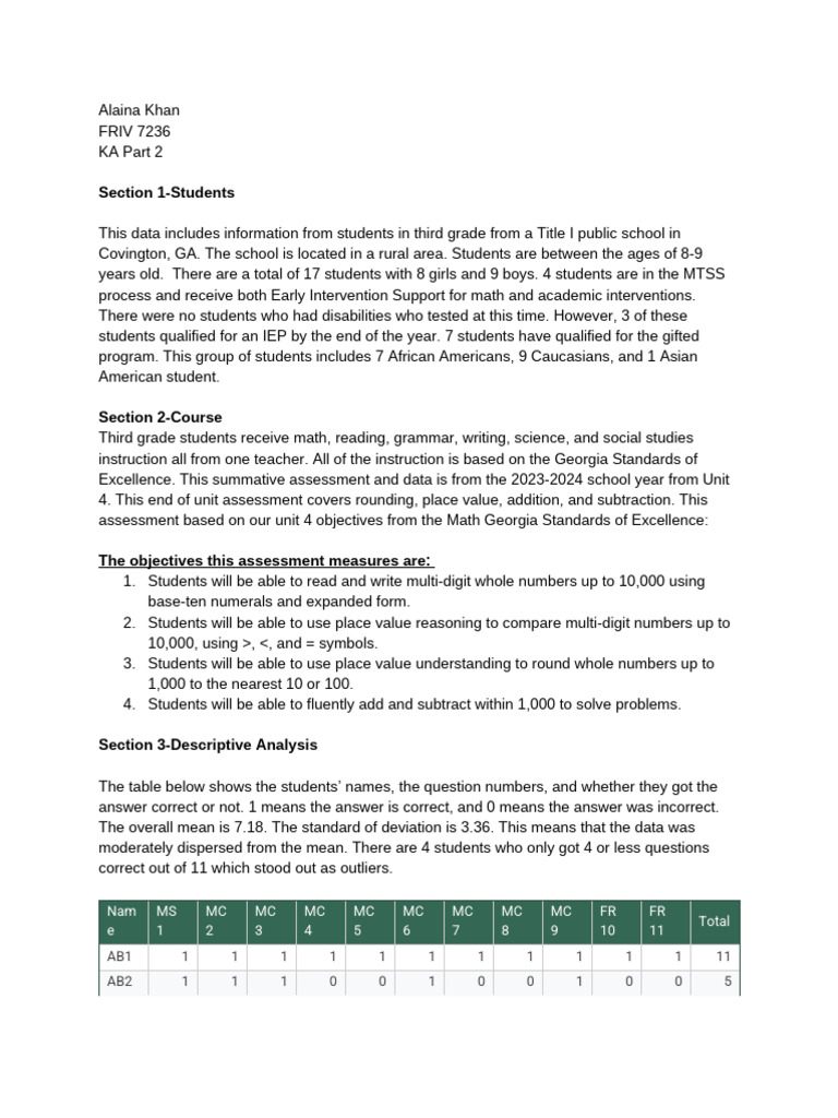 Khan Draft Of Data Analysis Pdf