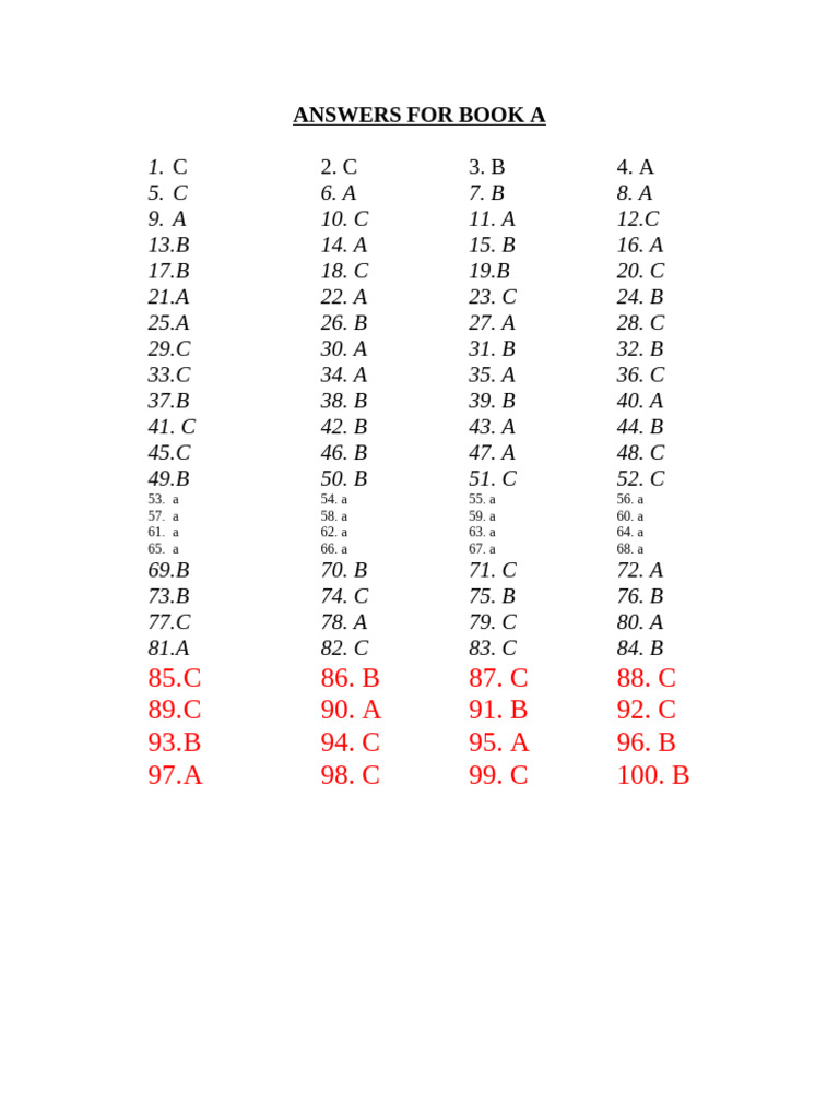 Answer Key for Book A MCQs | PDF
