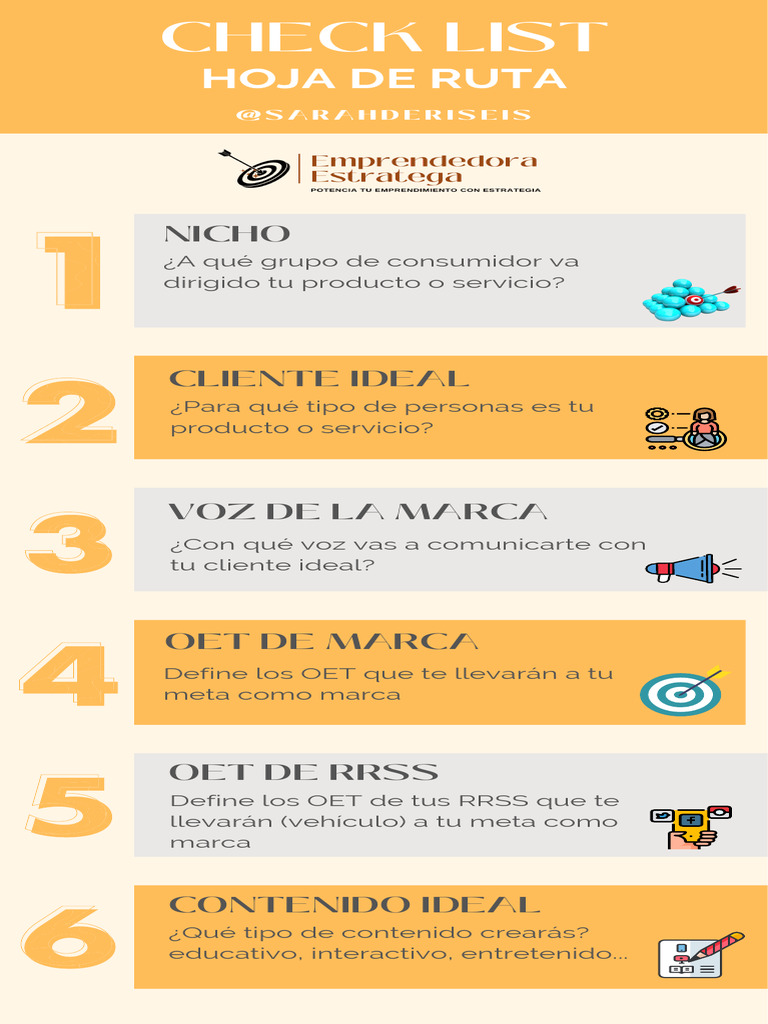 Check List Hoja de Ruta | PDF
