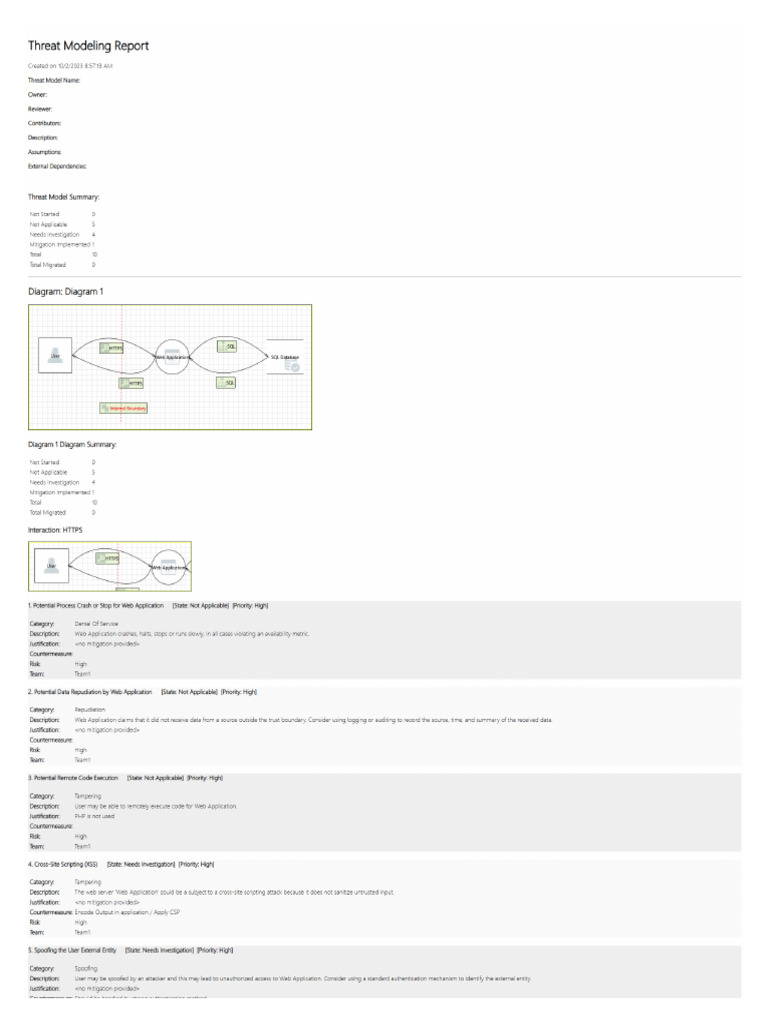04 Activity-Building-A-Model Sample Threat Model Https Report | PDF