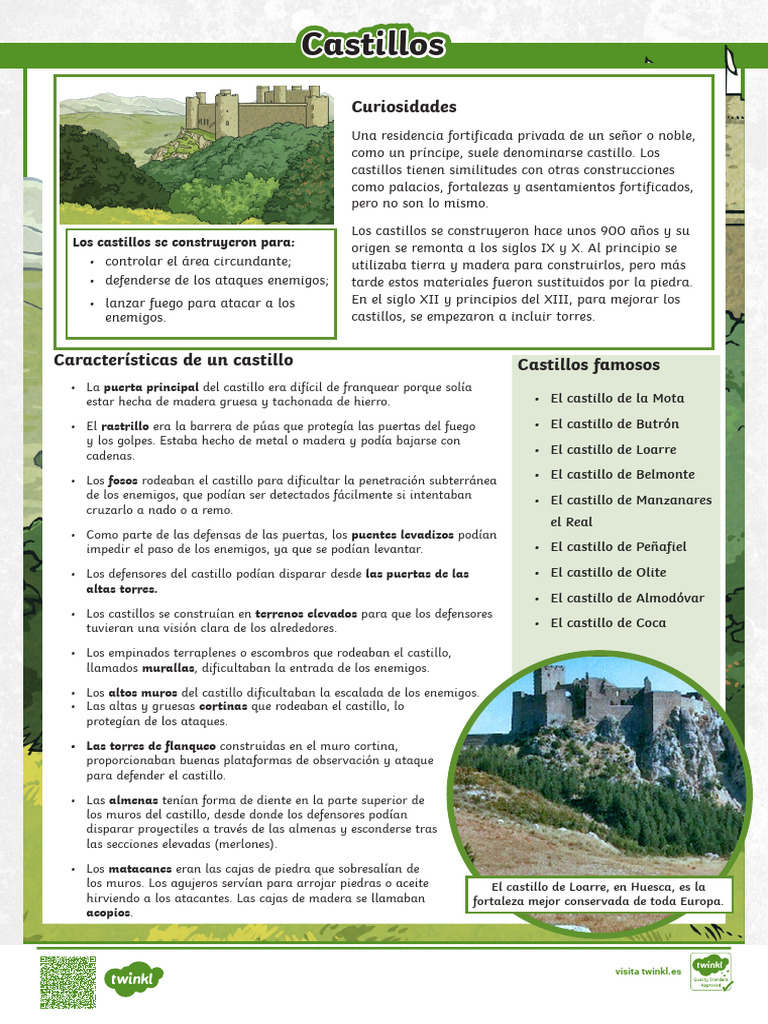 Partes y características del castillo feudal | PDF | Castillo