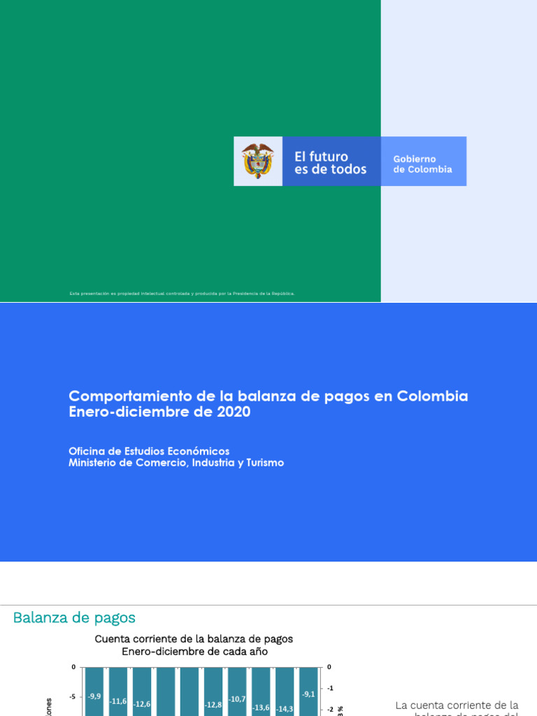 OEE MAB Balanza de Pagos A IV Trim 2020 | PDF | Balance de pagos ...
