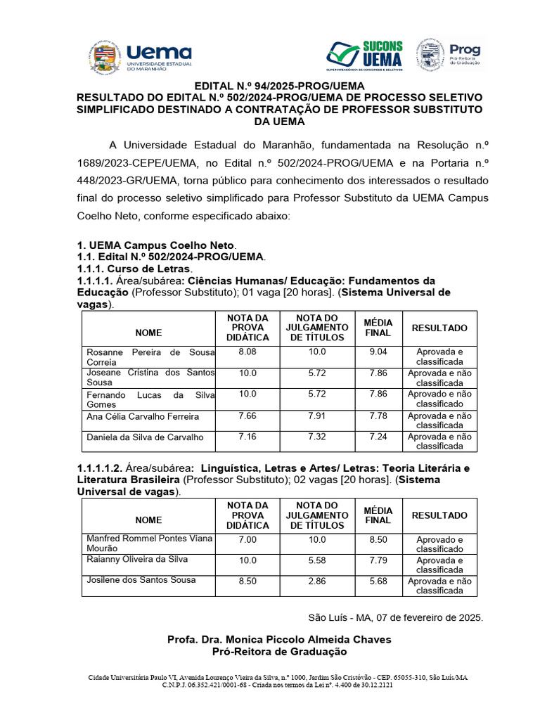 Resultado do Processo Seletivo UEMA 2025 | PDF | Brasil