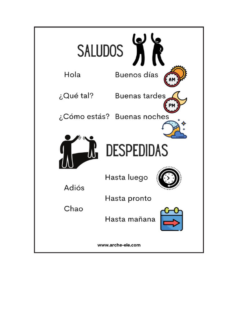 Saludos | PDF