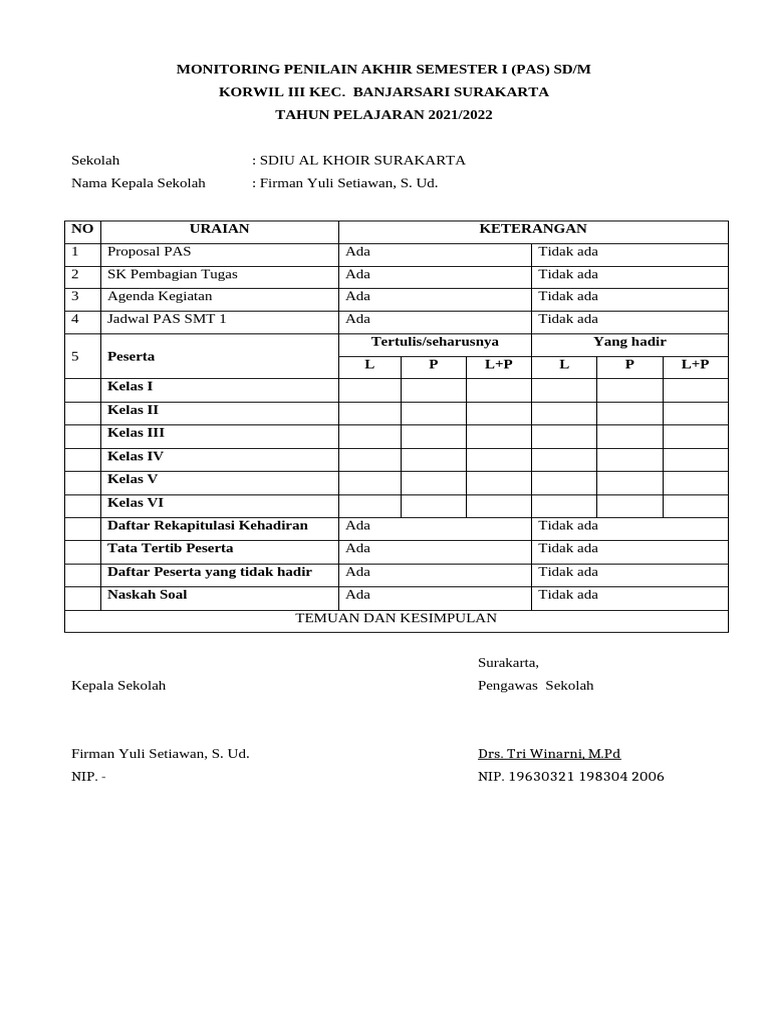 Monitoring PAS SDIU Al Khoir 2021/2022 | PDF