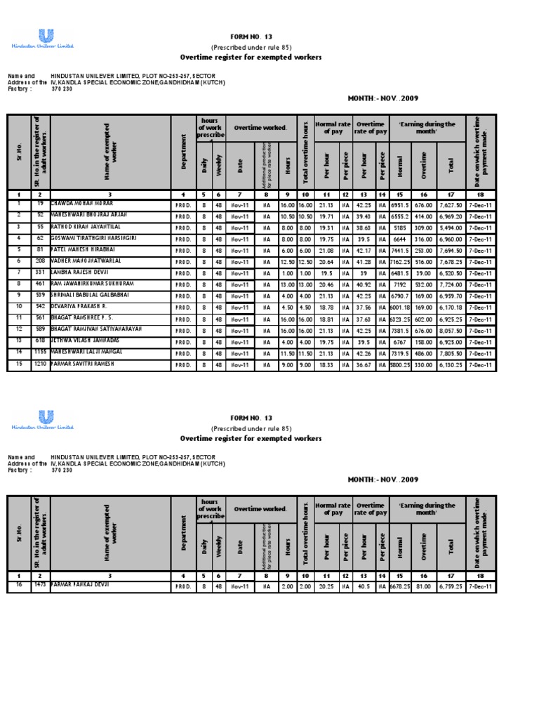 Overtime Register Form No. 13 | PDF