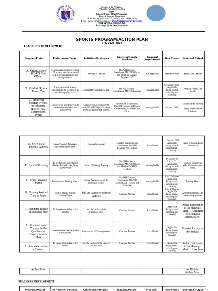 Sports Program Action Plan 2021 2022 | PDF