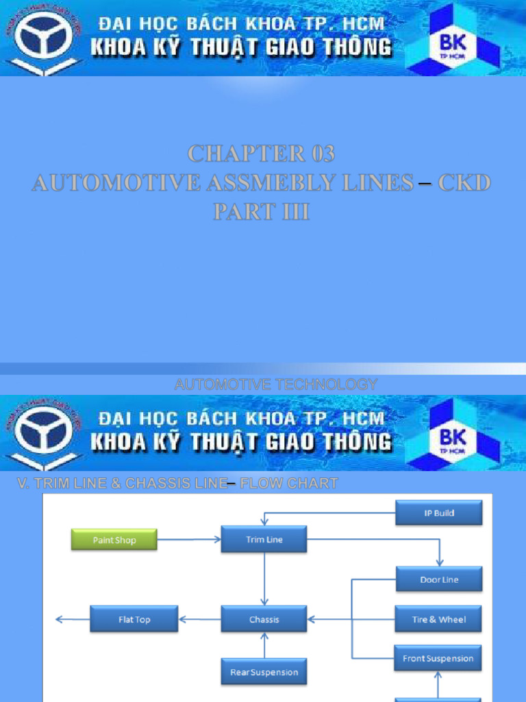 Chapter_03_Automotive assembly lines - CKD_Part_III | PDF | Trunk (Car ...