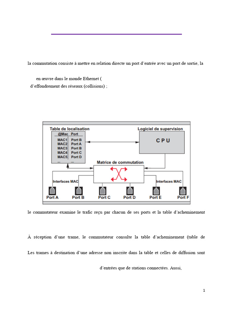 Commutation Ethernet : Principes et Modes | PDF | Ethernet | Protocoles ...
