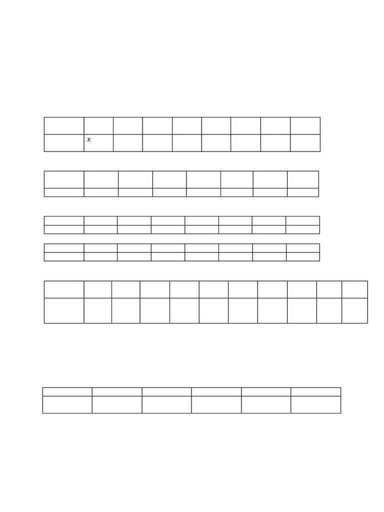 Grade X Maths Extra Questions 2024-25 | PDF | Median | Mode (Statistics)