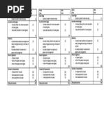 Notebook Checking Rubric for Teachers | PDF | Writing