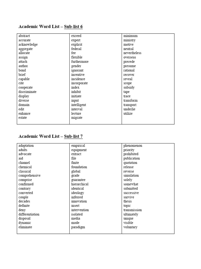Academic Word List: Sub-lists 6-9 | PDF