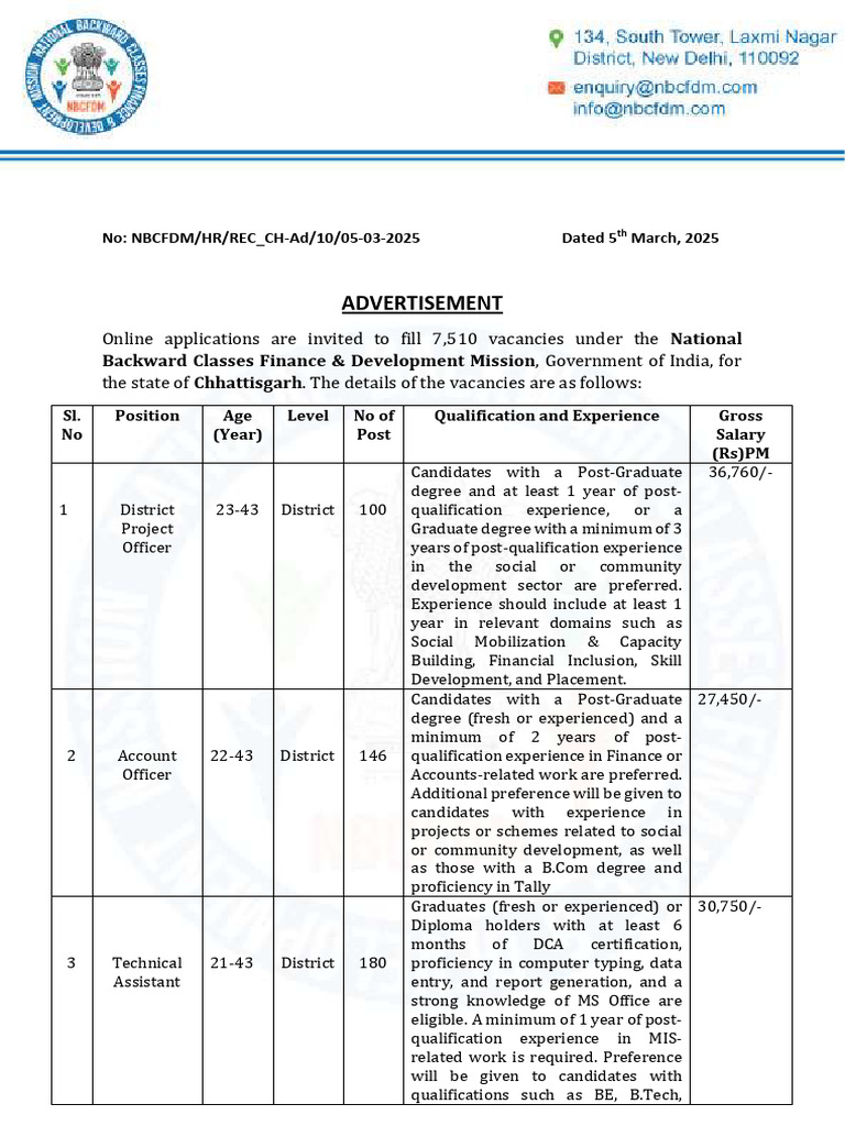 Chhattisgarh Government Job Vacancies 2025 | PDF | Salary