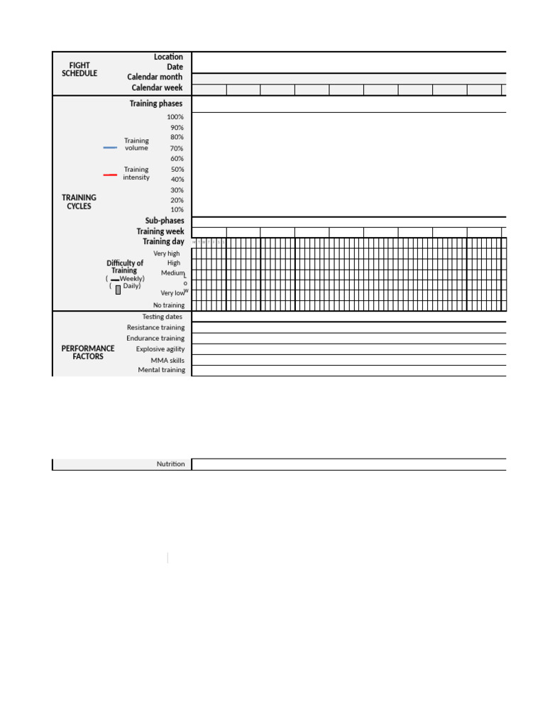 Boxing Training Plan Template | PDF