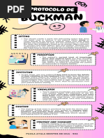 SPIKES Framework for Breaking Bad News | PDF | Palliative Care ...