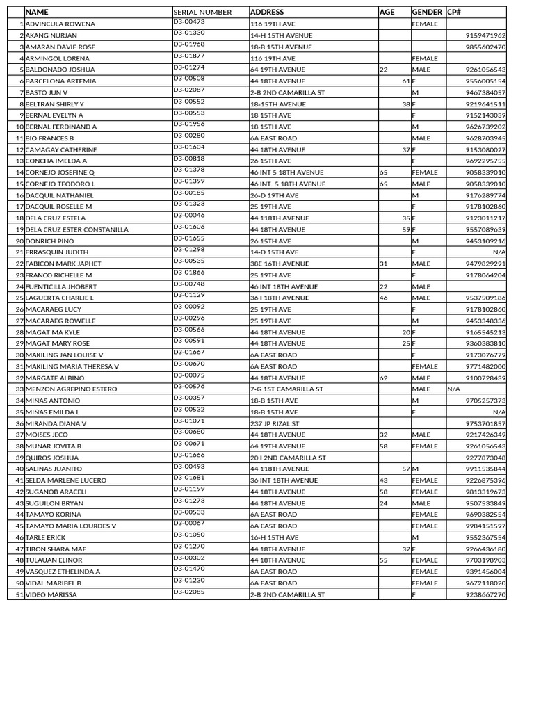 Change Name For Double Entry SBP 2 | PDF