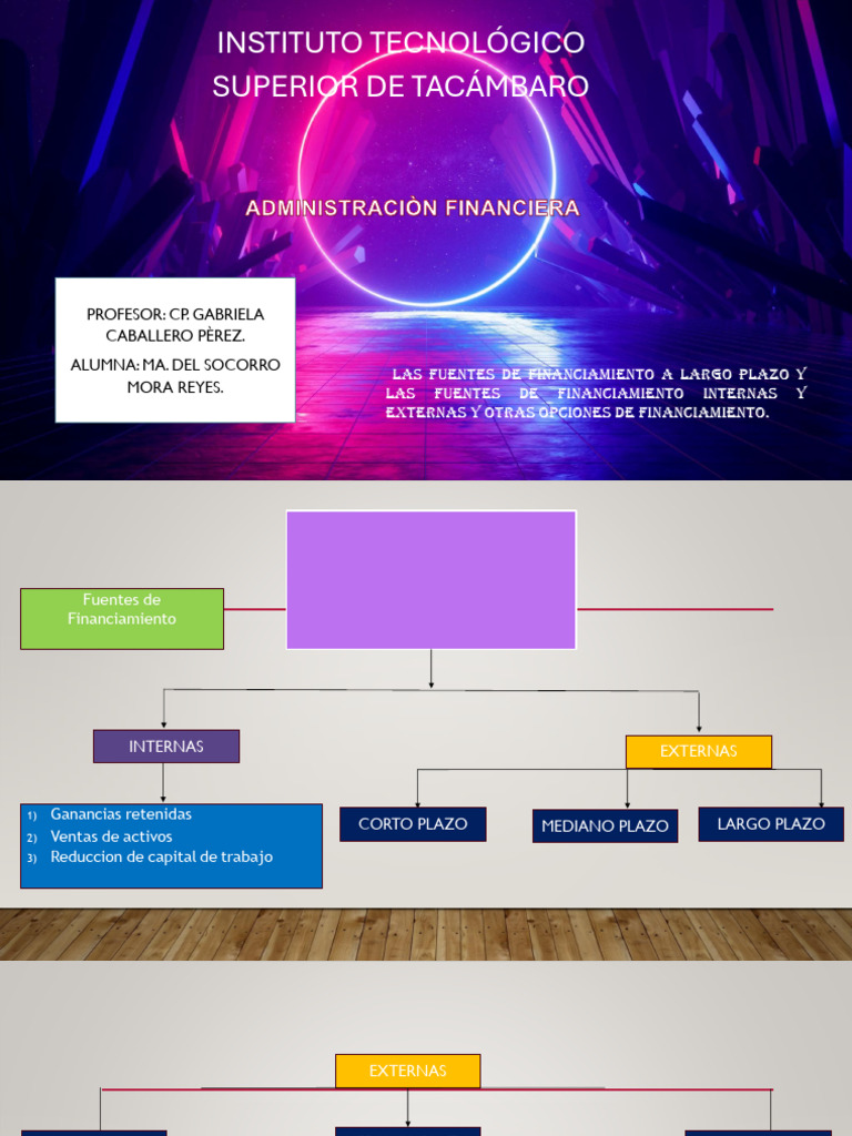 Fuentes de Financiamiento Empresarial | PDF | Capital de trabajo ...