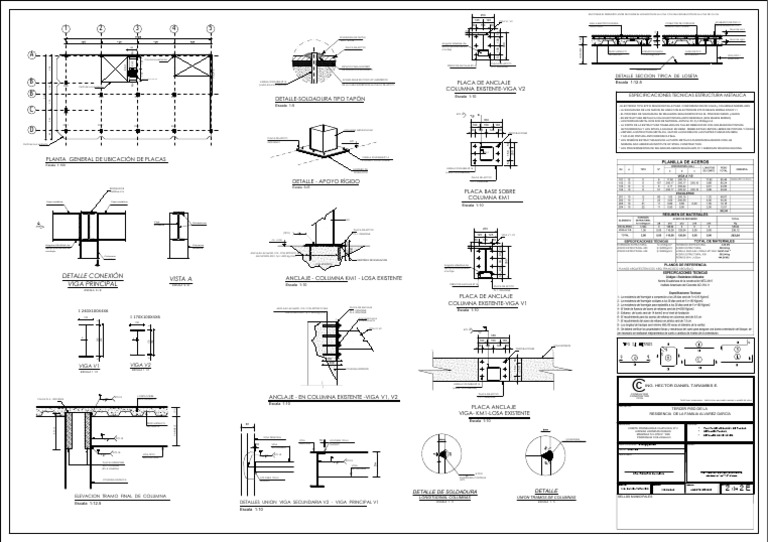 Detalles Estructurales de Conexiones Metálicas | PDF | Soldadura ...