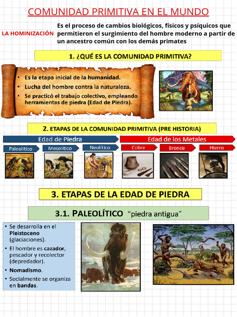SP - His - Semana 02 - La Comunidad Primitiva en El Mundo | PDF
