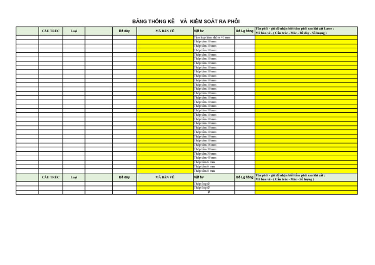 Page 4 Bảng thống kê và kiểm soát ra phôi - bộ 03 | PDF