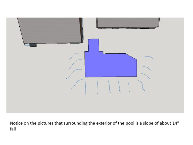 Slope 9 Surrounding 1 Pool | PDF