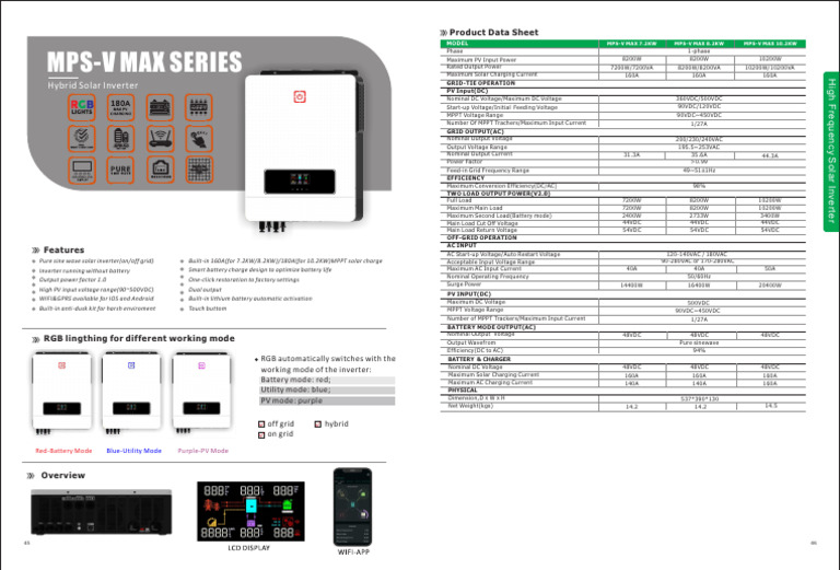 MPS-V MAX 10.2KW Inverter Manual | PDF | Power Inverter | Electronic ...