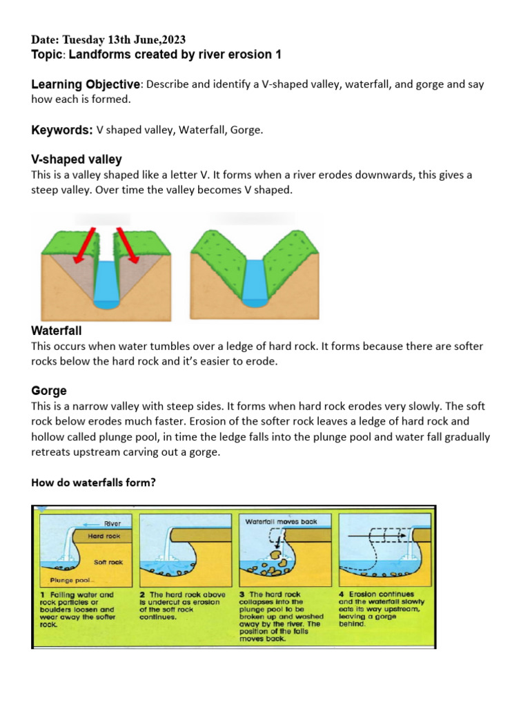 River Erosion: Valleys, Waterfalls, Gorges | PDF