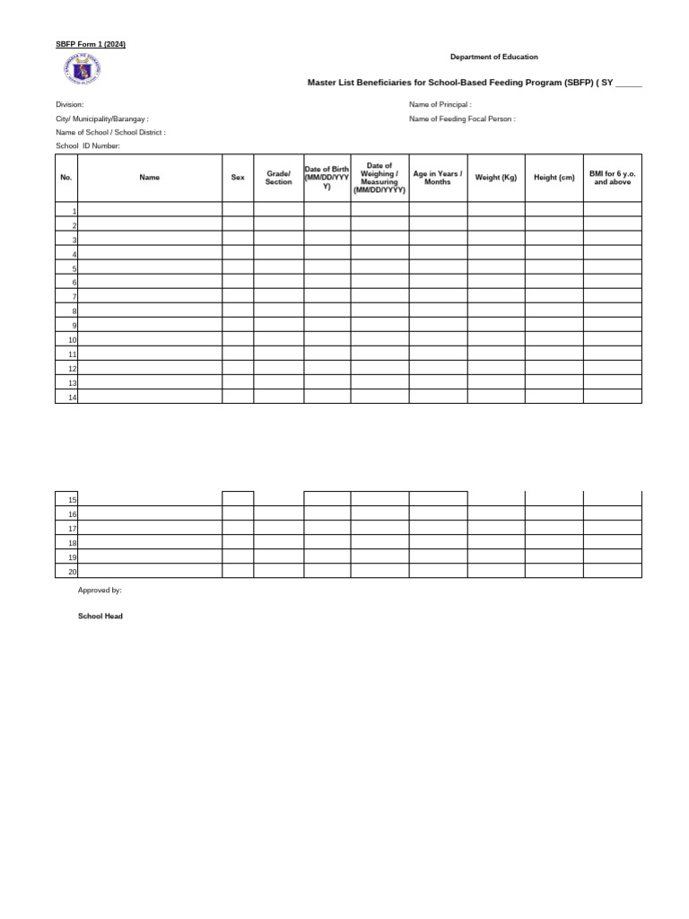 SBFP 2024 Beneficiary Master List | PDF | Human Size | Eating Behaviors ...