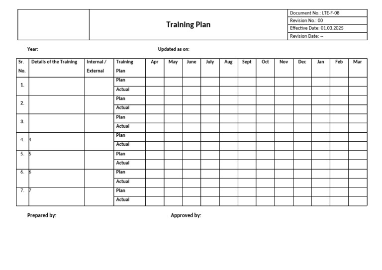 Annual Training Plan Overview | PDF