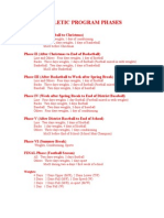 Athletic Program Phases