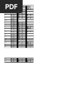 2025 Duty Rota Schedule | PDF