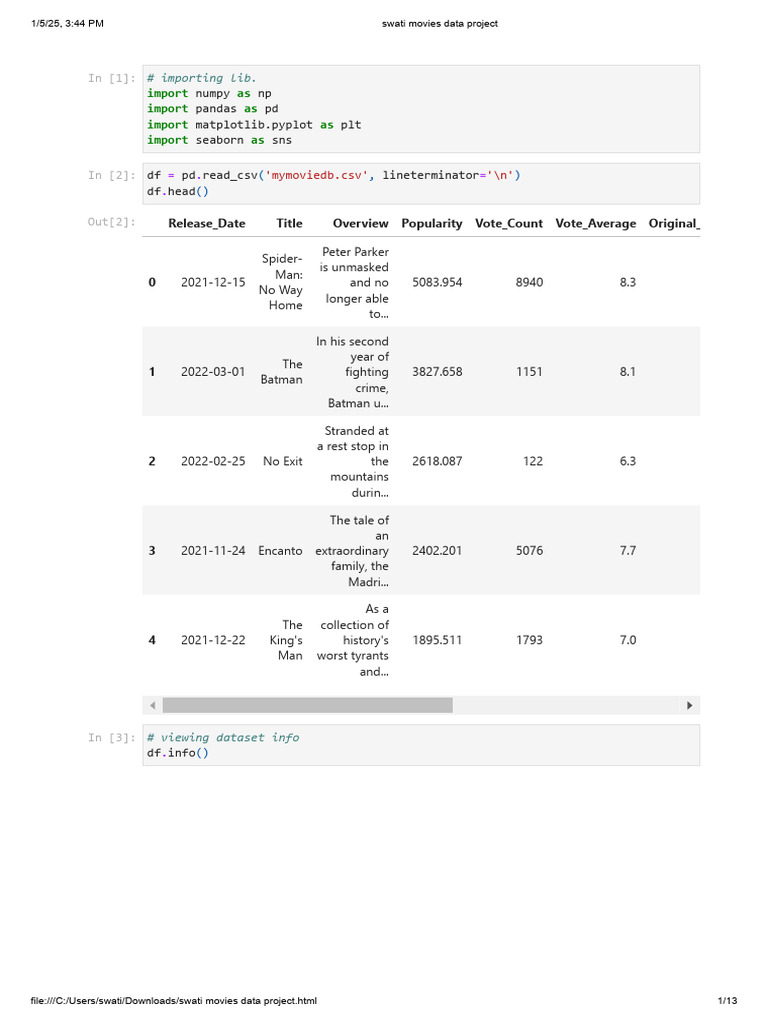 Movie Data Analysis Overview | PDF